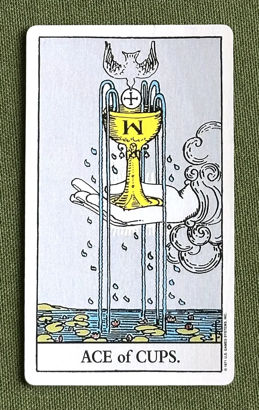 The Rose Key — Ace of Cups from the Rider–Waite deck